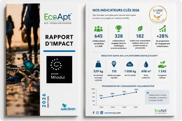 Rapport ÉcoApt