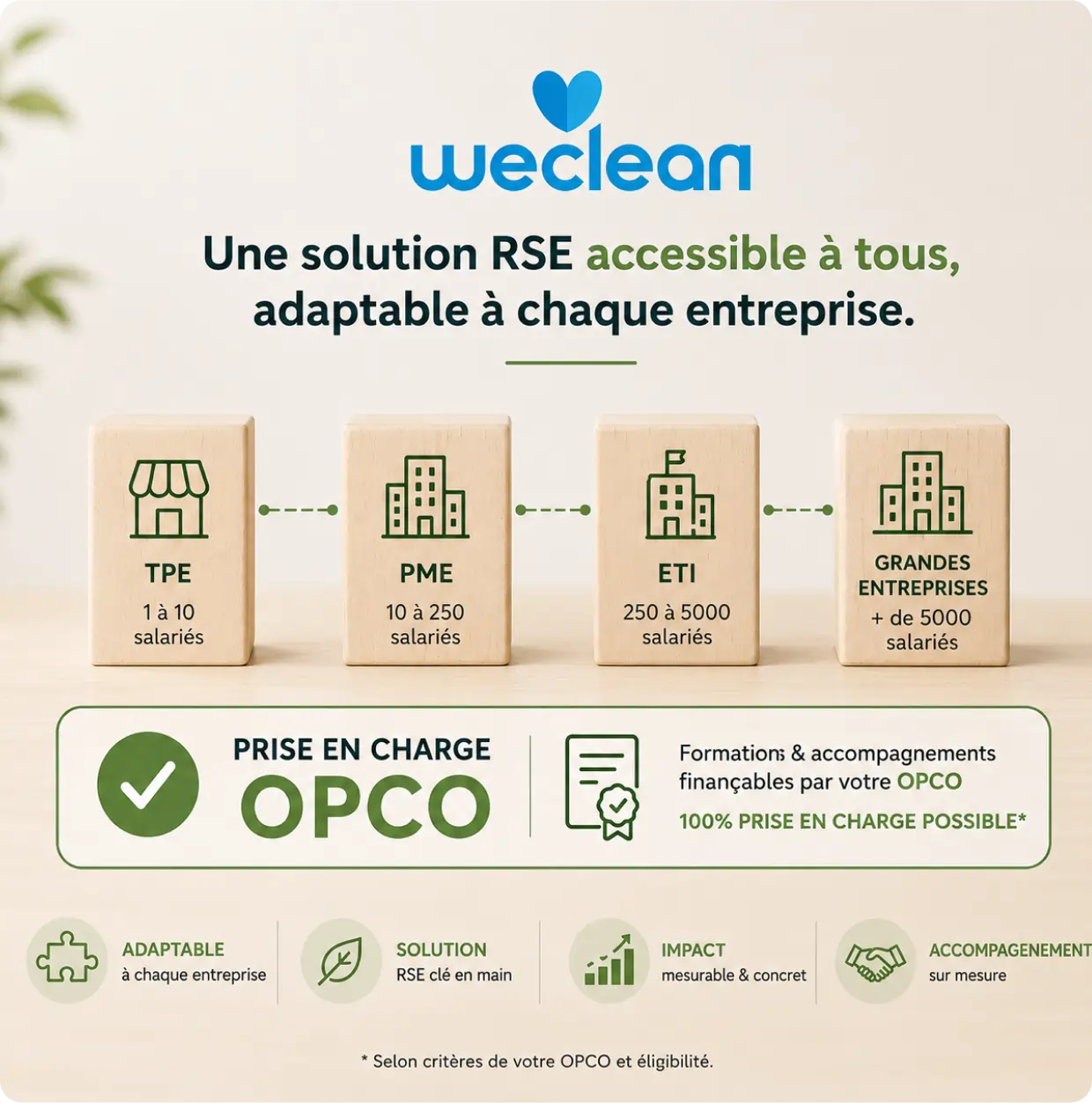 Visuel WecleanApp Visuel WecleanApp
