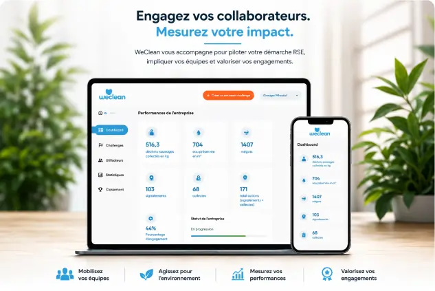 Visuel des tableaux de bord ÉcoApt